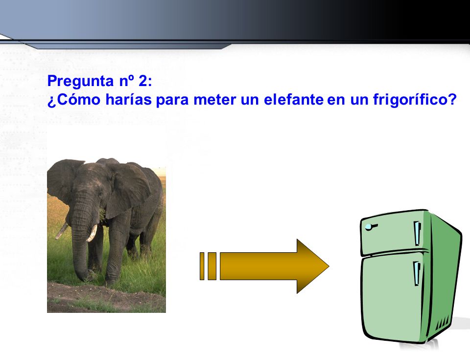Pregunta nº 2: ¿Cómo harías para meter un elefante en un frigorífico