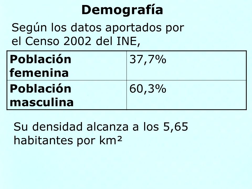 Demografía Según los datos aportados por el Censo 2002 del INE,