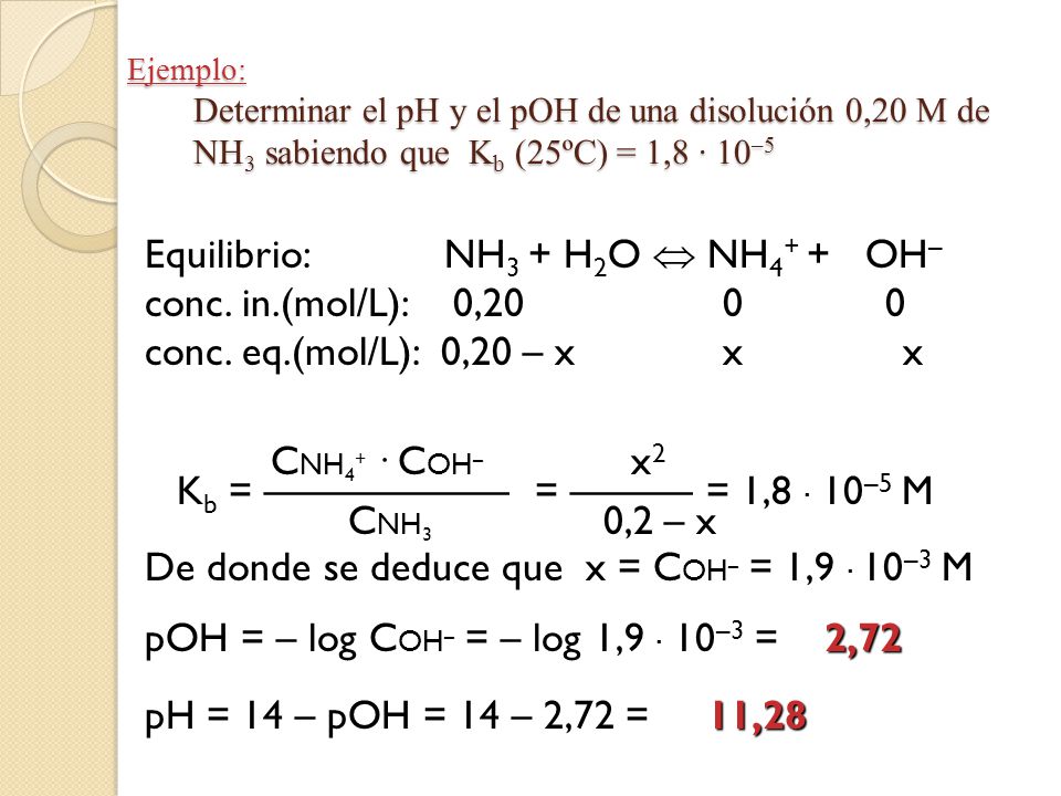 Ejemplo: Determinar el pH y el pOH de una disolución 0,20 M de NH3 sabiendo que Kb (25ºC) = 1,8 · 10–5