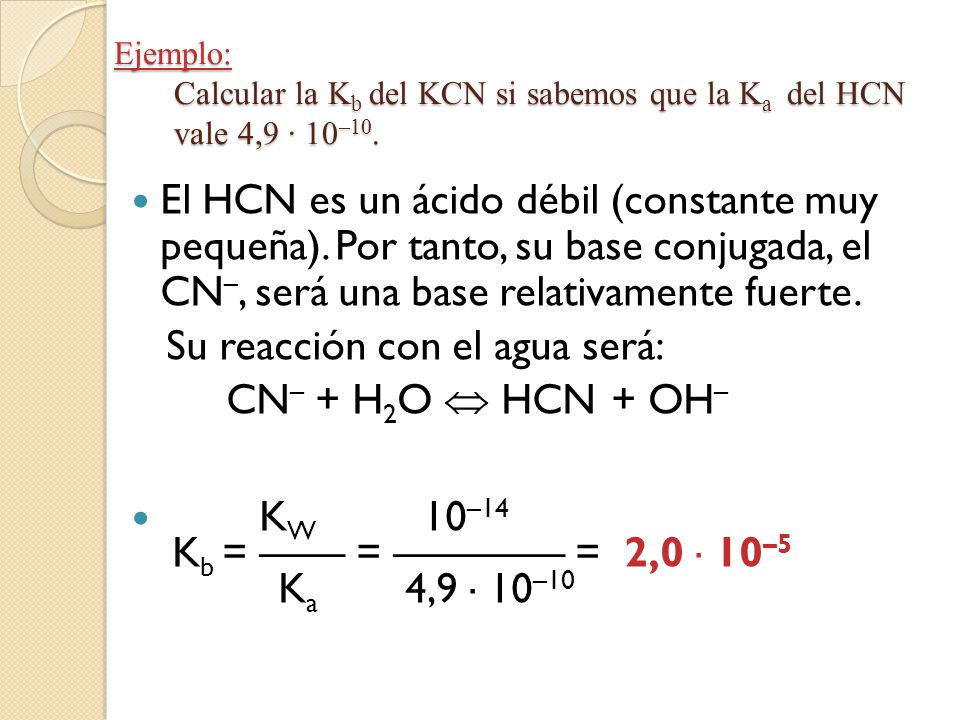 Su reacción con el agua será: CN– + H2O  HCN + OH–
