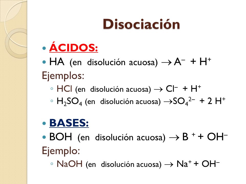 Disociación ÁCIDOS: HA (en disolución acuosa)  A– + H+ Ejemplos: