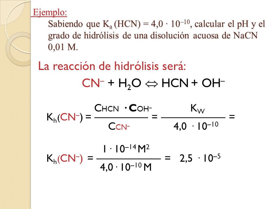 La reacción de hidrólisis será: CN– + H2O  HCN + OH–