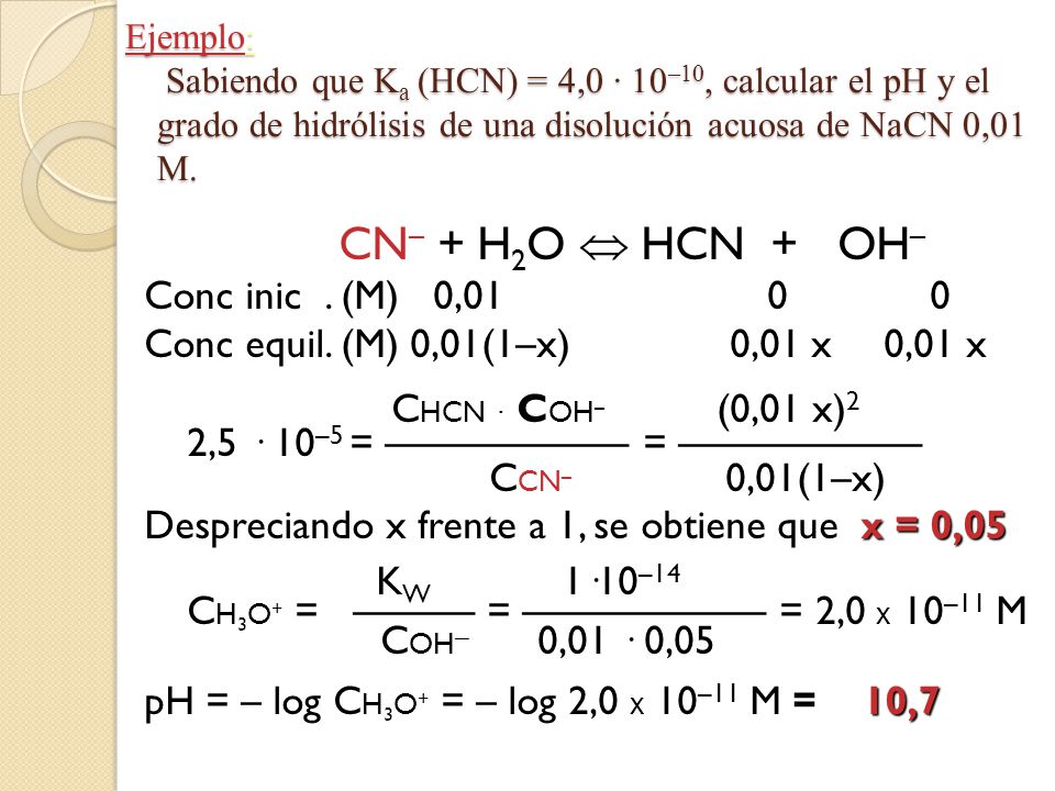 Ejemplo: Sabiendo que Ka (HCN) = 4,0 · 10–10, calcular el pH y el grado de hidrólisis de una disolución acuosa de NaCN 0,01 M.