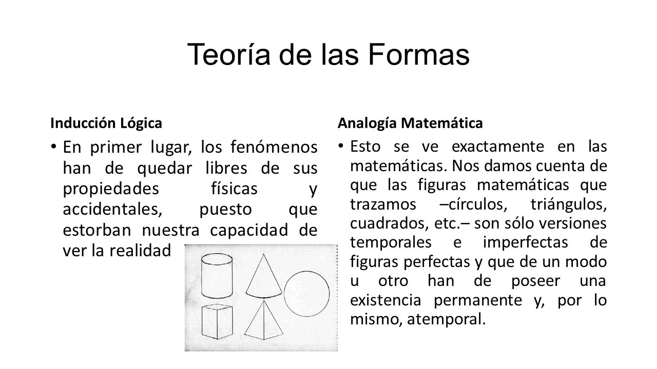 Teoría de las Formas Inducción Lógica. Analogía Matemática.