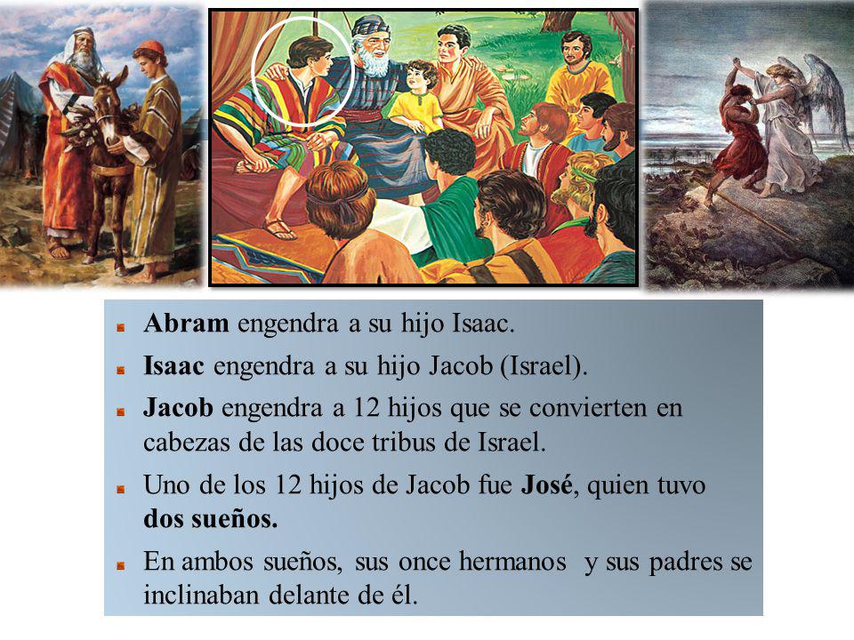 Abraham, Isaac y Jacob Abram engendra a su hijo Isaac.