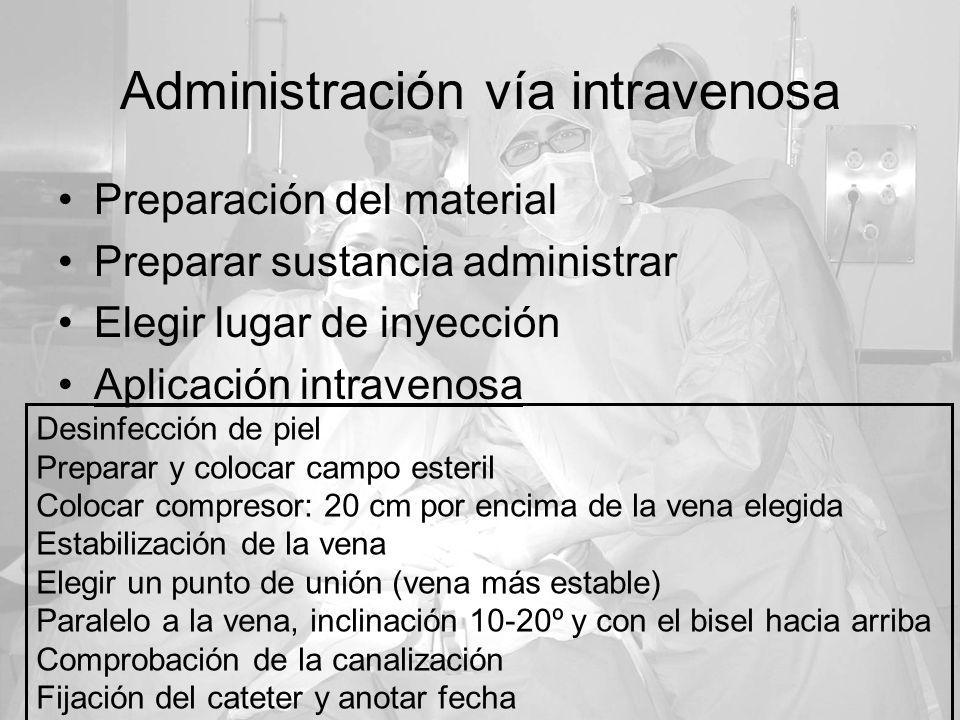 Administración vía intravenosa