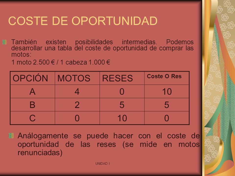 COSTE DE OPORTUNIDAD OPCIÓN MOTOS RESES A 4 10 B 2 5 C