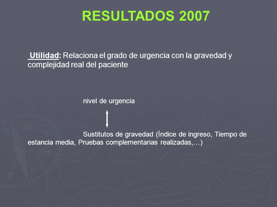 RESULTADOS 2007 Utilidad: Relaciona el grado de urgencia con la gravedad y complejidad real del paciente.