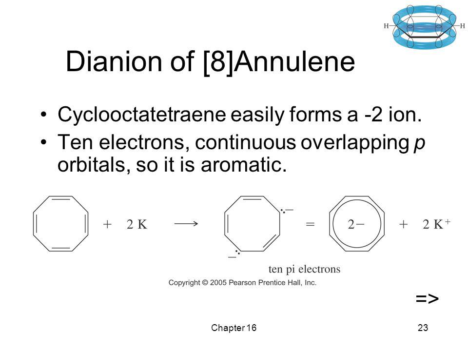 Dianion of [8]Annulene Cyclooctatetraene easily forms a -2 ion.