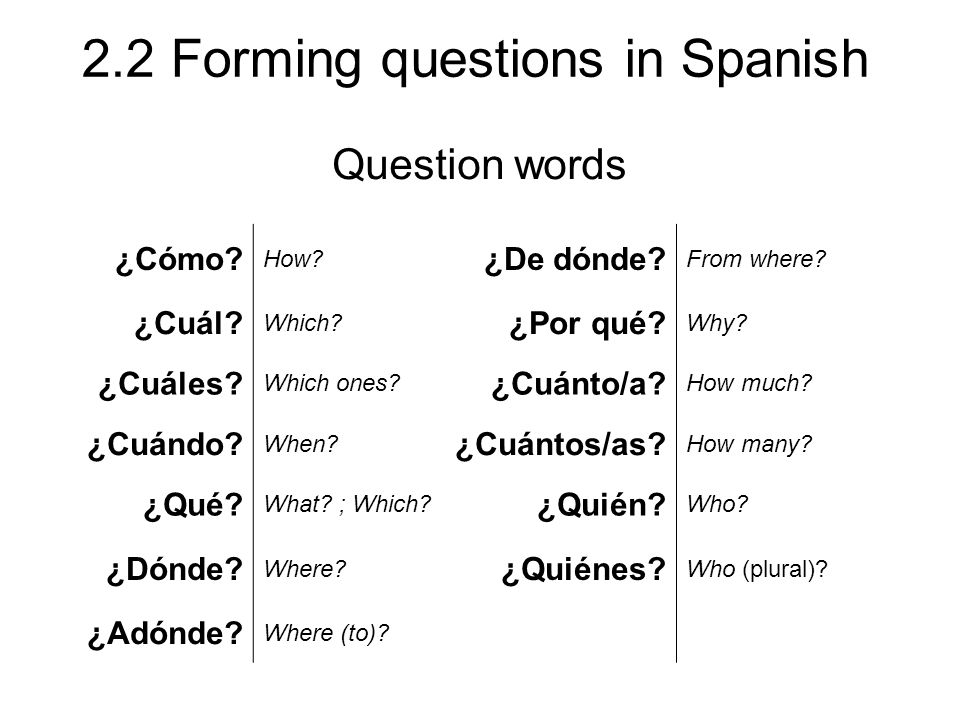 Spain words. Вопросительные слова в испанском языке. Вопросы в испанском языке. Вопросы в испанском языке таблица. Испанский вопросы таблица.