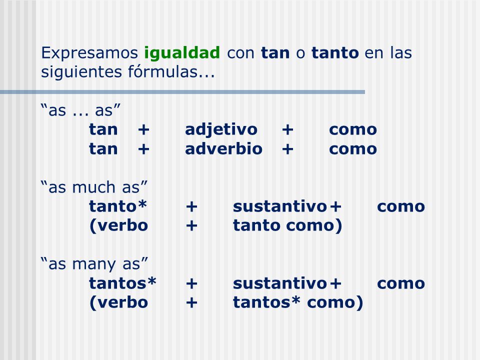 Expresamos igualdad con tan o tanto en las siguientes fórmulas...