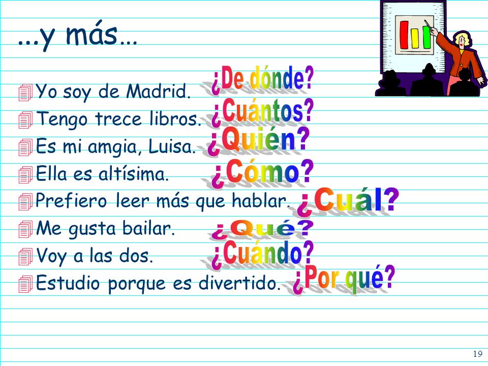 …y más… ¿De dónde ¿Cuántos ¿Quién ¿Cómo ¿Cuál ¿Qué ¿Cuándo