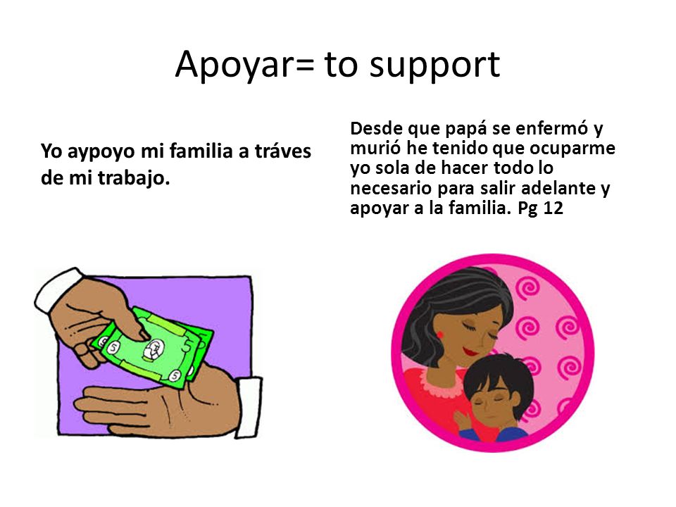 Apoyar= to support Yo aypoyo mi familia a tráves de mi trabajo.