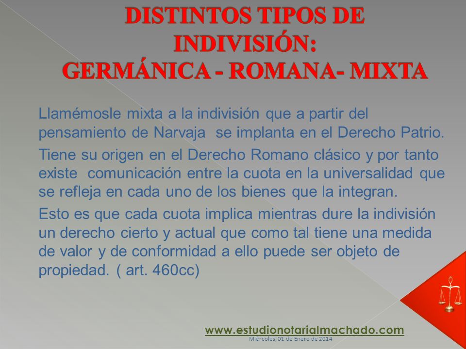 DISTINTOS TIPOS DE INDIVISIÓN: GERMÁNICA - ROMANA- MIXTA