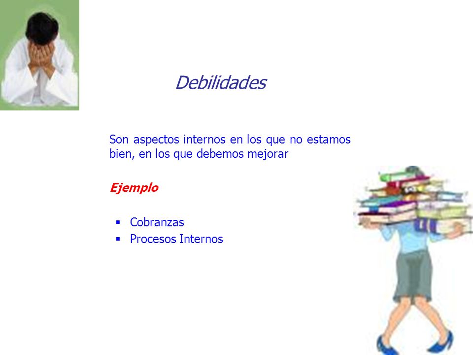 Debilidades Son aspectos internos en los que no estamos bien, en los que debemos mejorar. Ejemplo.