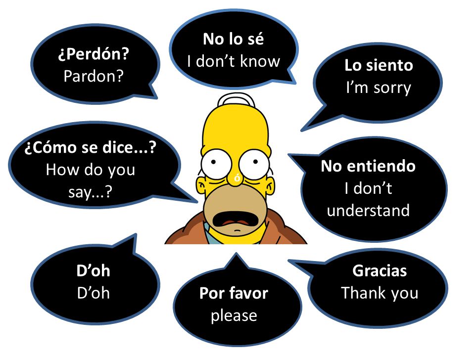 No lo sé ¿Perdón Lo siento No entiendo Gracias Por favor