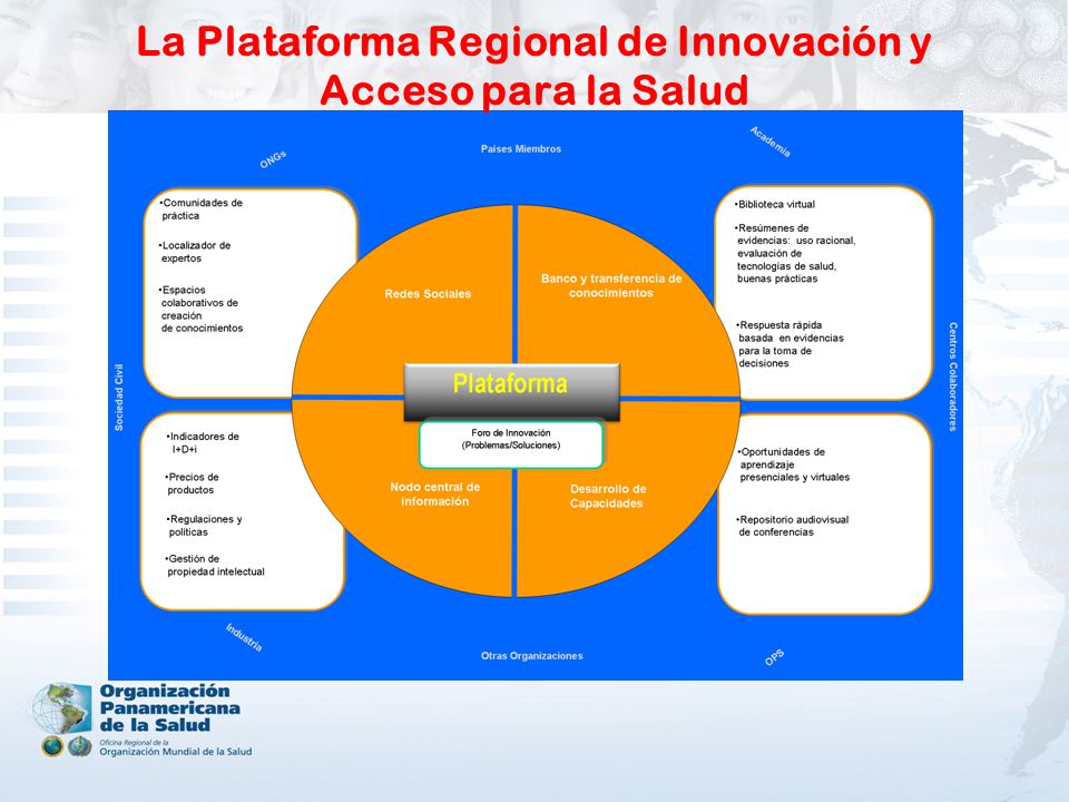 La Plataforma Regional de Innovación y Acceso para la Salud