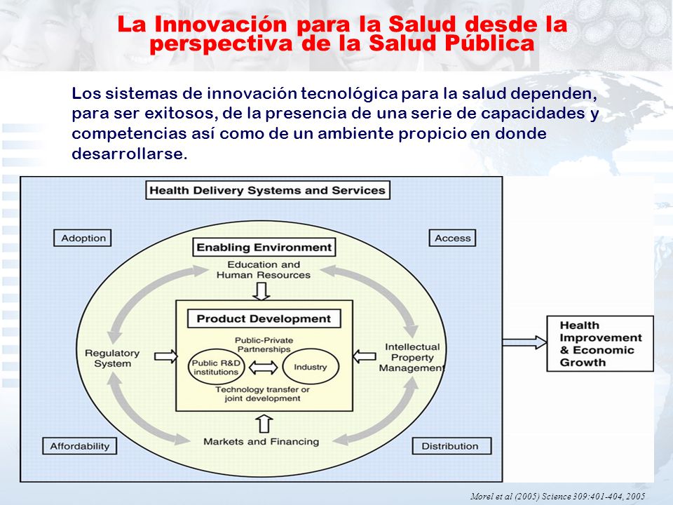 La Innovación para la Salud desde la perspectiva de la Salud Pública