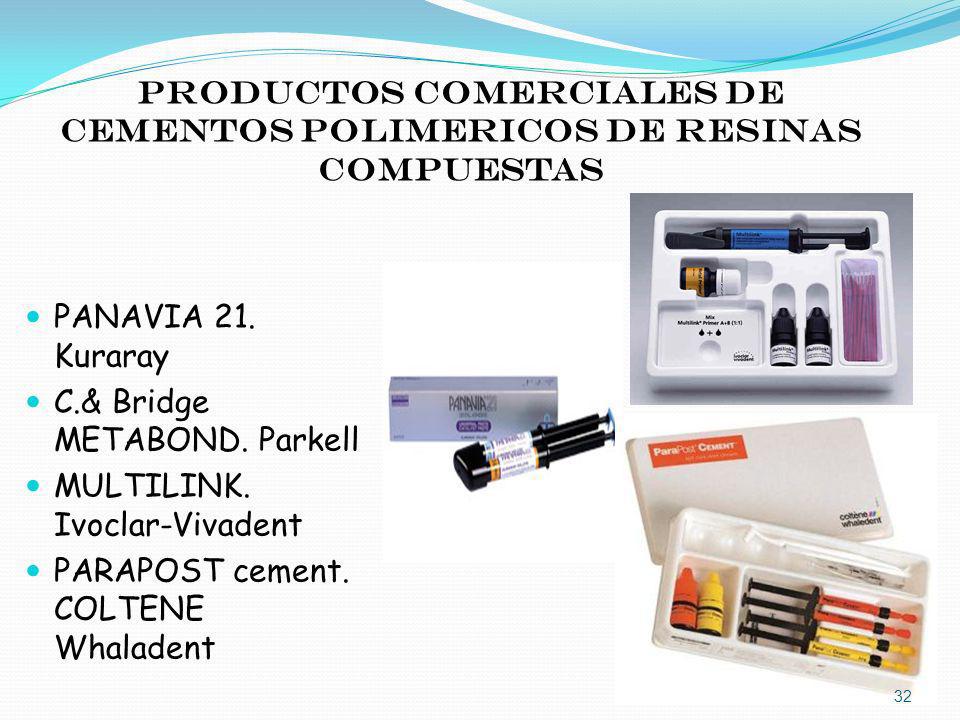 PRODUCTOS COMERCIALES DE CEMENTOS POLIMERICOS DE RESINAS COMPUESTAS