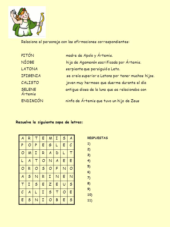 Relaciona el personaje con las afirmaciones correspondientes: