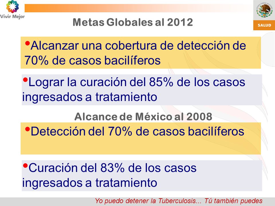 Alcanzar una cobertura de detección de 70% de casos bacilíferos