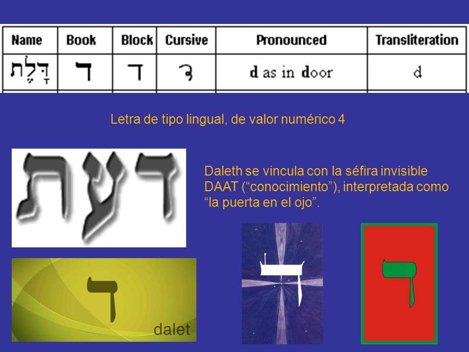 Letra de tipo lingual, de valor numérico 4
