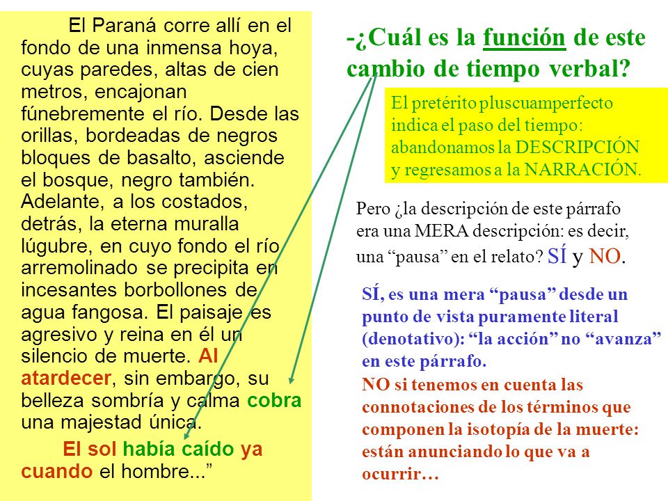 -¿Cuál es la función de este cambio de tiempo verbal