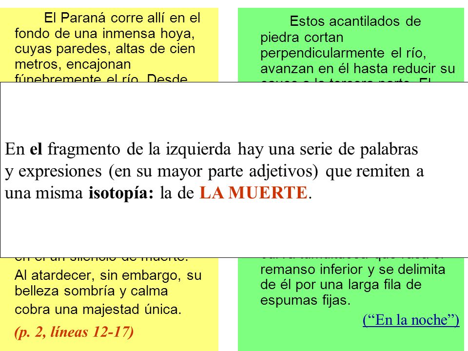 En el fragmento de la izquierda hay una serie de palabras