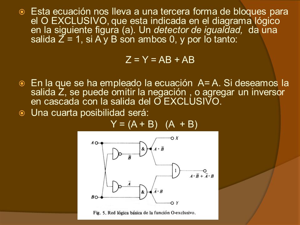 Esta ecuación nos lleva a una tercera forma de bloques para el O EXCLUSIVO, que esta indicada en el diagrama lógico en la siguiente figura (a). Un detector de igualdad, da una salida Z = 1, si A y B son ambos 0, y por lo tanto: