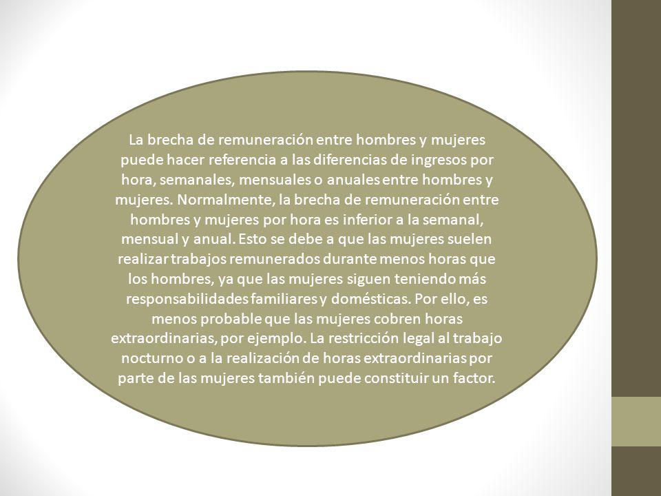 La brecha de remuneración entre hombres y mujeres puede hacer referencia a las diferencias de ingresos por hora, semanales, mensuales o anuales entre hombres y mujeres.
