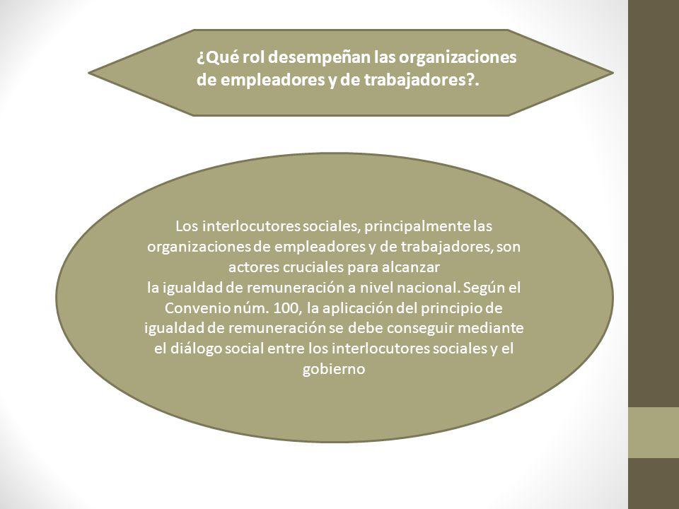 ¿Qué rol desempeñan las organizaciones de empleadores y de trabajadores .