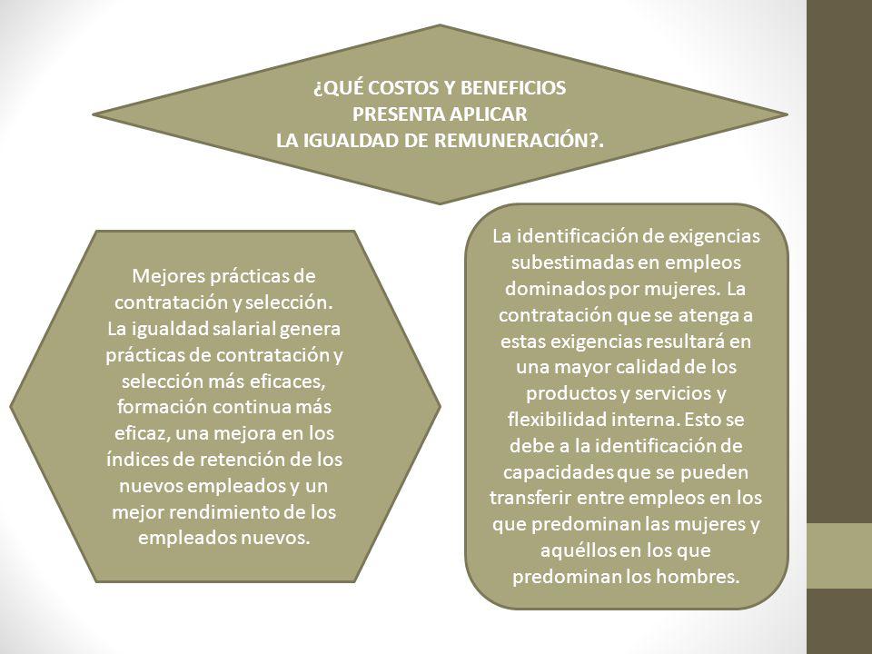 ¿QUÉ COSTOS Y BENEFICIOS PRESENTA APLICAR LA IGUALDAD DE REMUNERACIÓN .