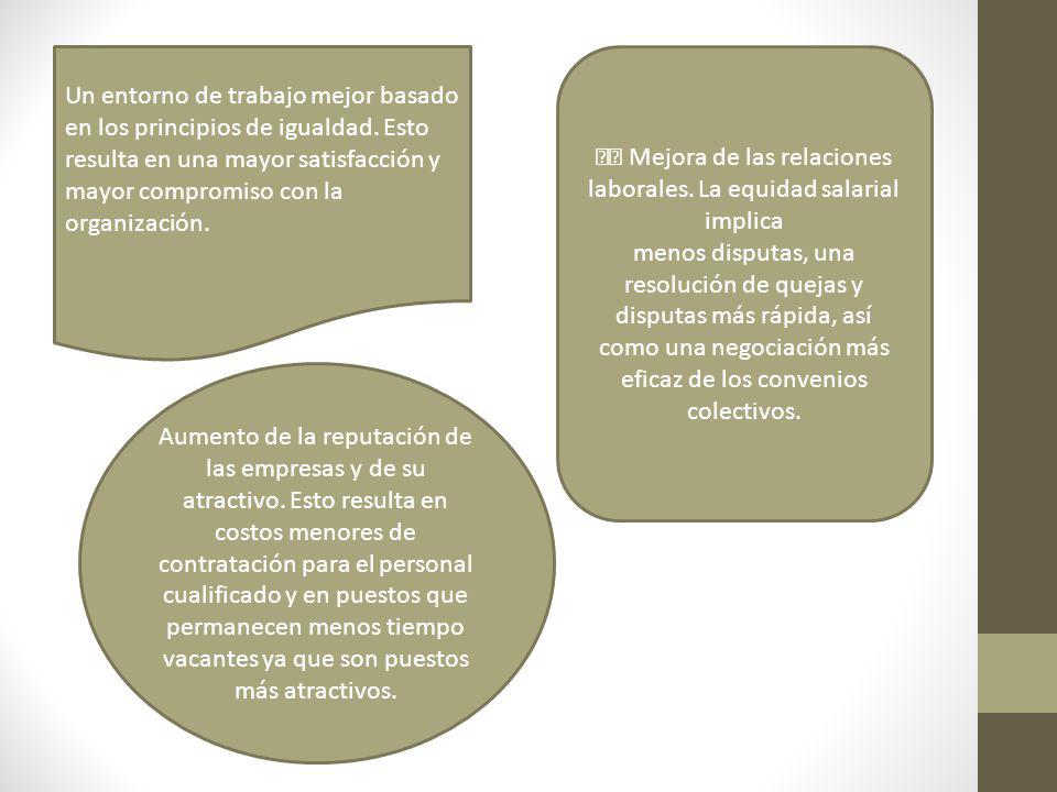  Mejora de las relaciones laborales. La equidad salarial implica