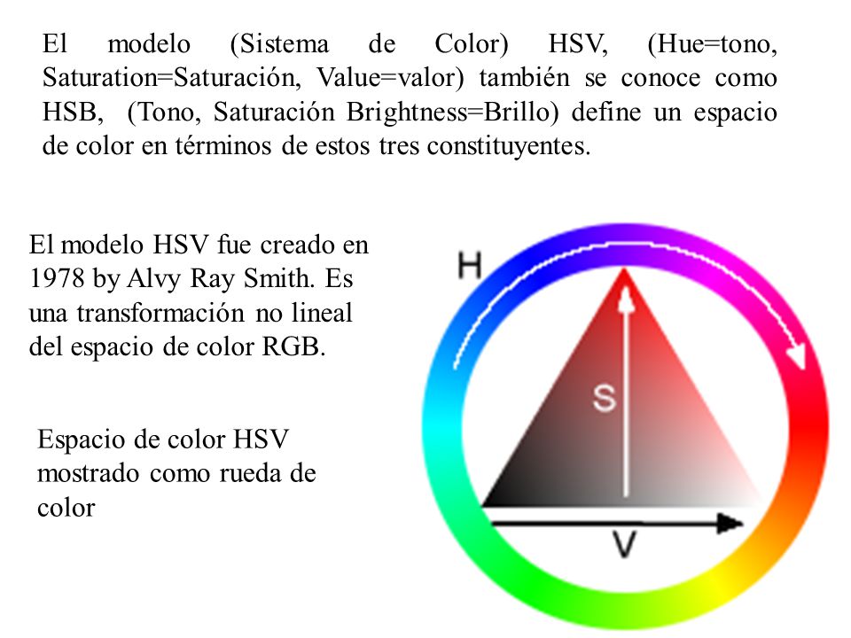 El modelo (Sistema de Color) HSV, (Hue=tono, Saturation=Saturación, Value=valor) también se conoce como HSB, (Tono, Saturación Brightness=Brillo) define un espacio de color en términos de estos tres constituyentes.