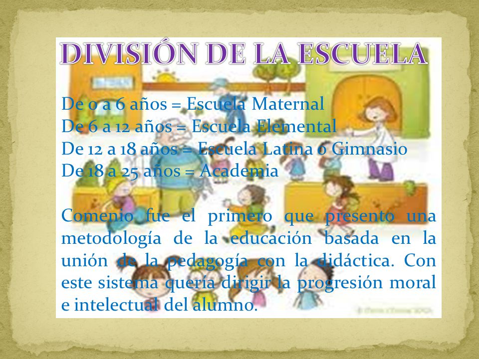 DIVISIÓN DE LA ESCUELA De 0 a 6 años = Escuela Maternal