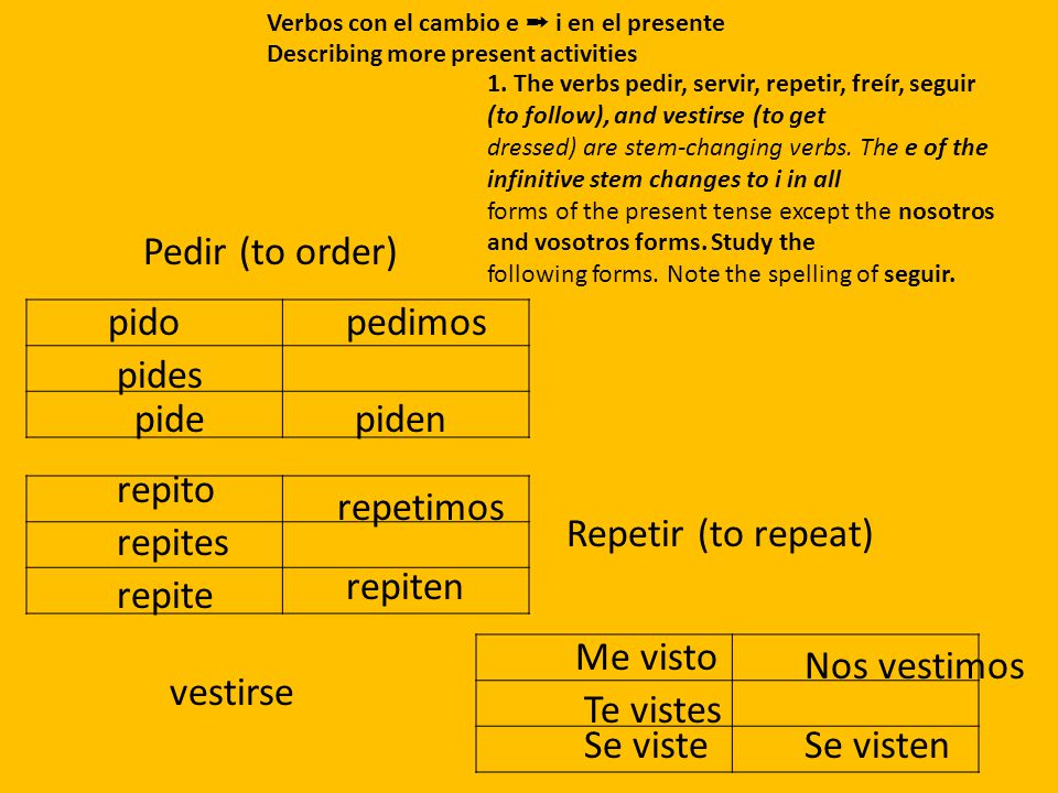 Pedir (to order) pido pedimos pides pide piden repito repetimos