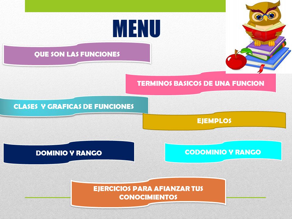 MENU QUE SON LAS FUNCIONES TERMINOS BASICOS DE UNA FUNCION