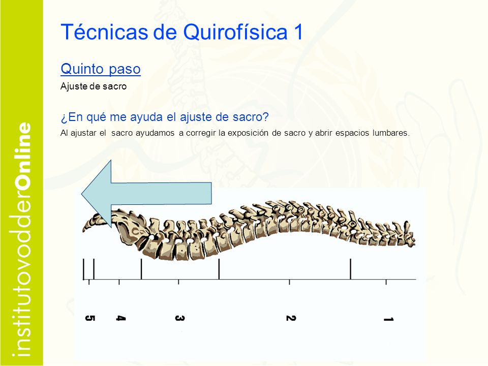 Técnicas de Quirofísica 1