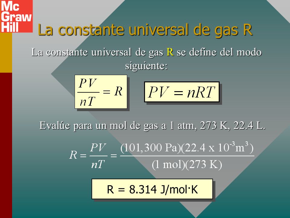 La constante universal de gas R