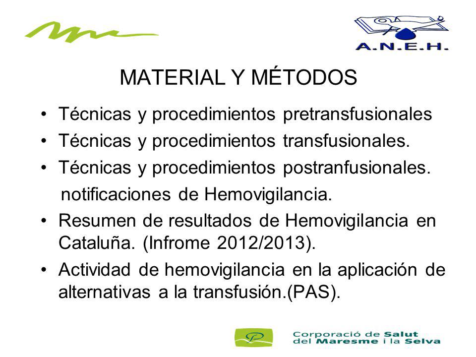 MATERIAL Y MÉTODOS Técnicas y procedimientos pretransfusionales