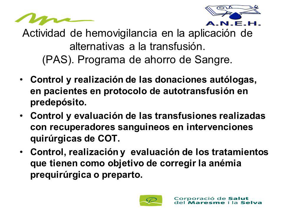 Actividad de hemovigilancia en la aplicación de alternativas a la transfusión. (PAS). Programa de ahorro de Sangre.