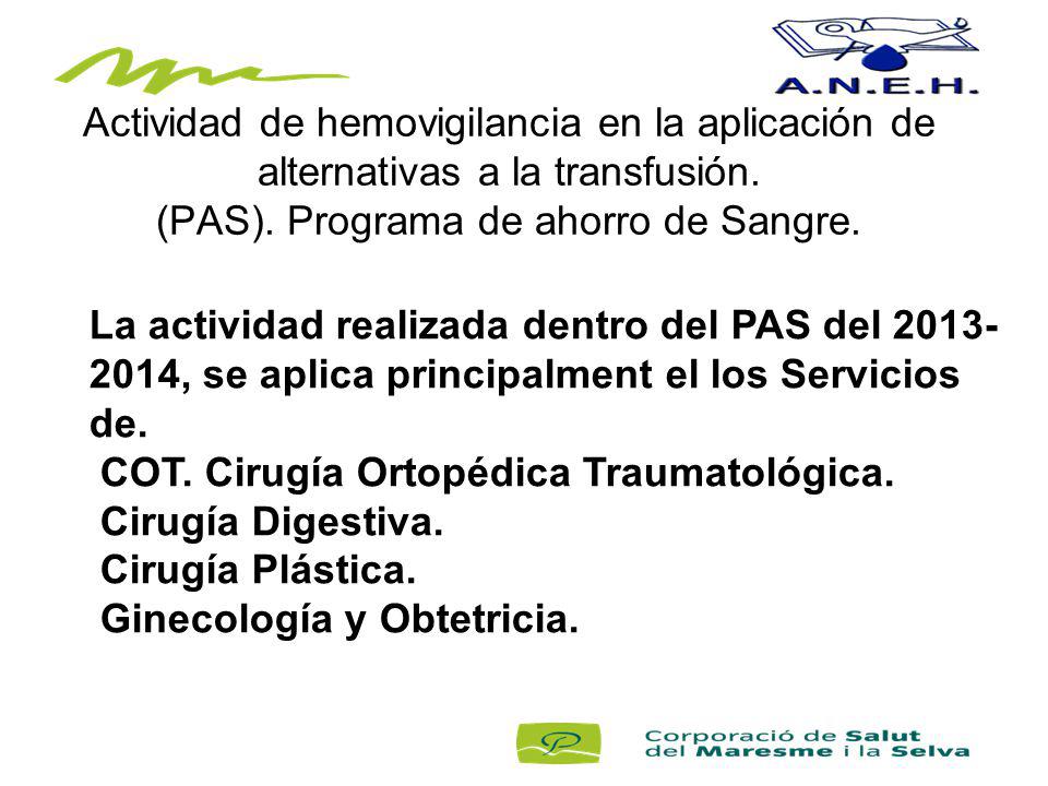 Actividad de hemovigilancia en la aplicación de alternativas a la transfusión. (PAS). Programa de ahorro de Sangre.