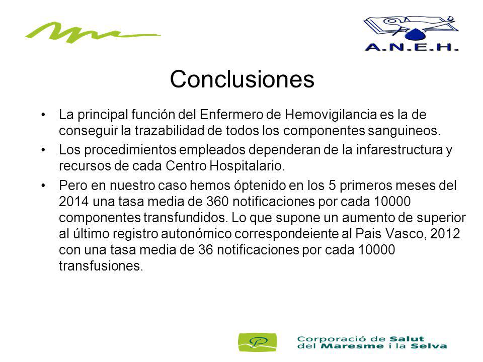 Conclusiones La principal función del Enfermero de Hemovigilancia es la de conseguir la trazabilidad de todos los componentes sanguineos.