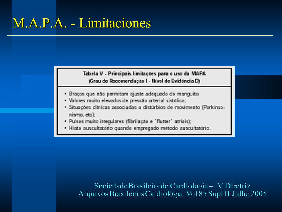 M.A.P.A. - Limitaciones Sociedade Brasileira de Cardiologia – IV Diretriz.