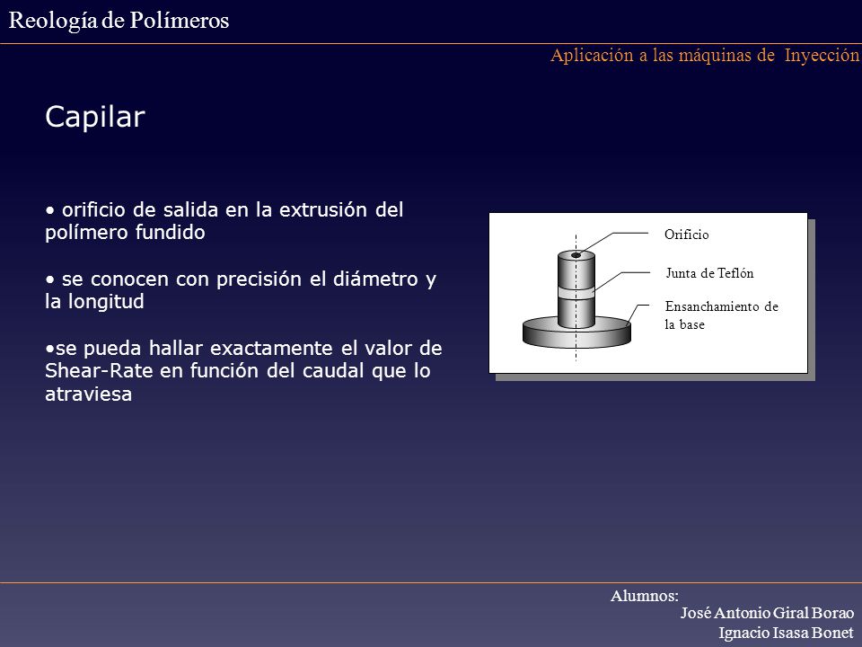 Capilar Reología de Polímeros Aplicación a las máquinas de Inyección