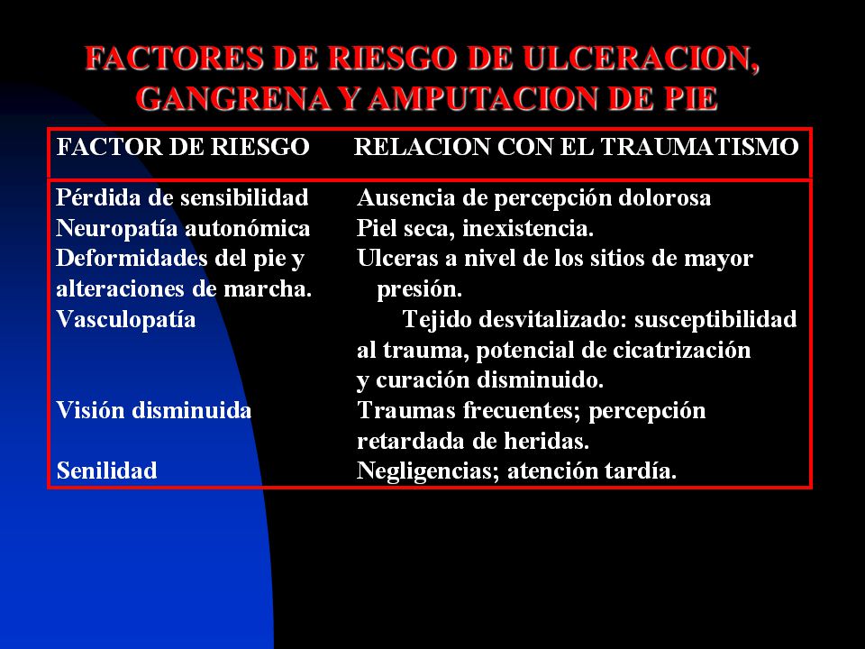 FACTORES DE RIESGO DE ULCERACION, GANGRENA Y AMPUTACION DE PIE