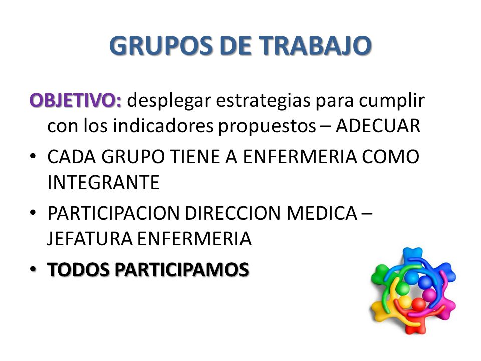GRUPOS DE TRABAJO OBJETIVO: desplegar estrategias para cumplir con los indicadores propuestos – ADECUAR.