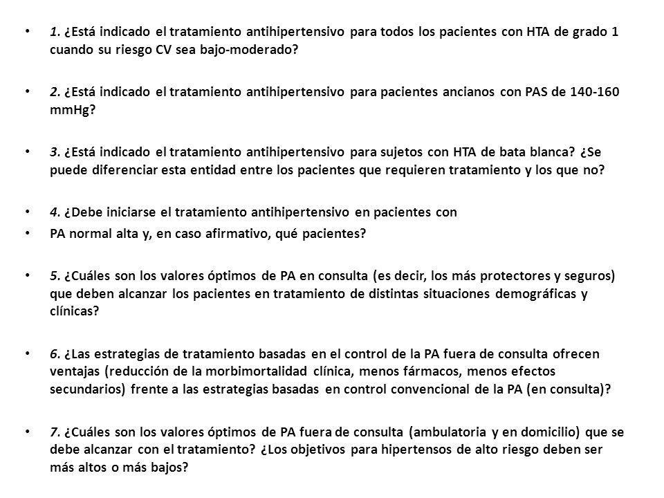 1. ¿Está indicado el tratamiento antihipertensivo para todos los pacientes con HTA de grado 1 cuando su riesgo CV sea bajo-moderado