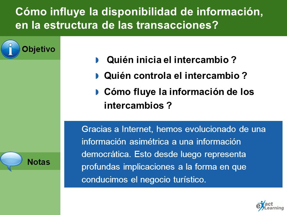 Cómo influye la disponibilidad de información, en la estructura de las transacciones