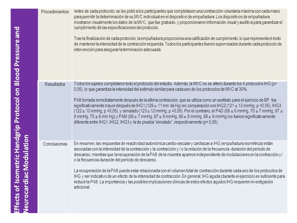 Effects of Isometric Handgrip Protocol on Blood Pressure and Neurocardiac Modulation